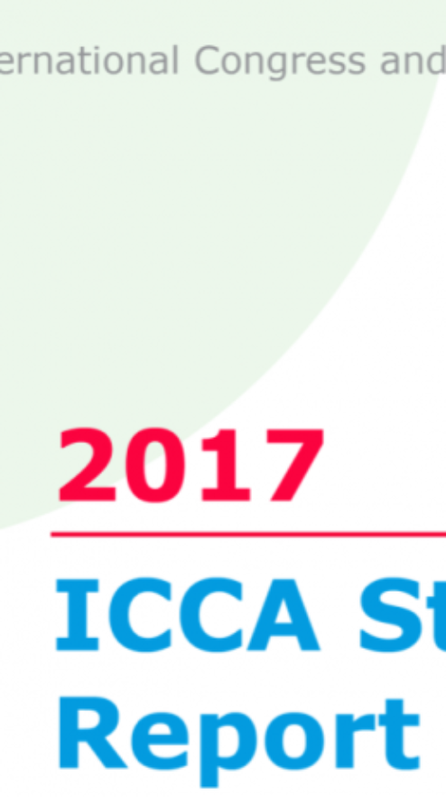 ICCA - International Congress and Convention Association