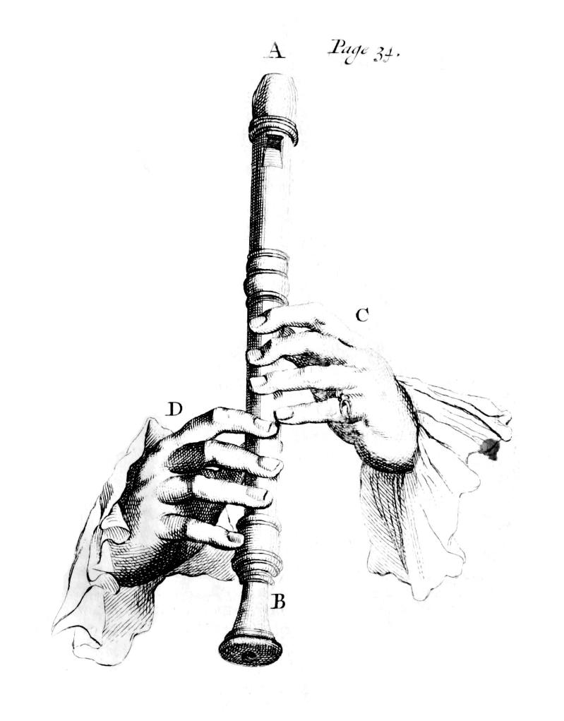 The Art of Breath. Wind Instruments from the Museum’s Collection according to Jacques-Martin Hotteterre